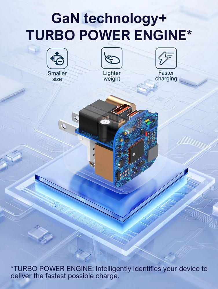 LDNIO φορτιστής τοίχου Q2617 με καλώδιο USB-C, EU/UK/US βύσμα, USB/USB-C, 65W, GaN, λευκός - Image 3