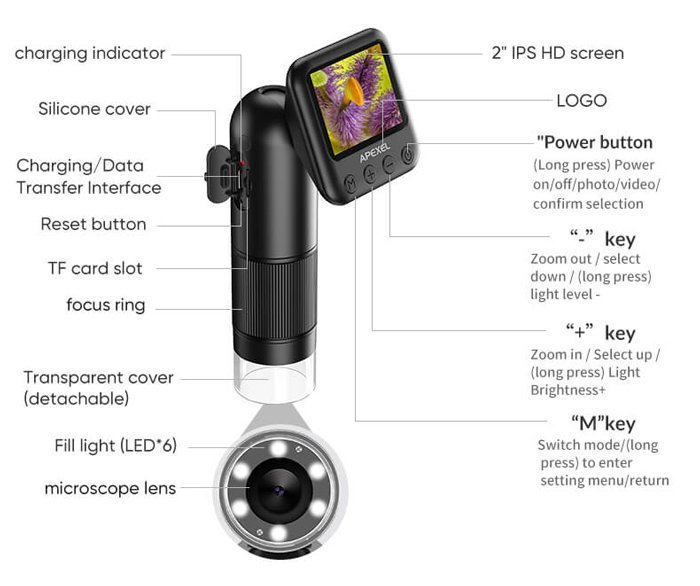 APEXEL ψηφιακό μικροσκόπιο APL-MS008, 400x-800x, LED, 720p/2MP - Image 8