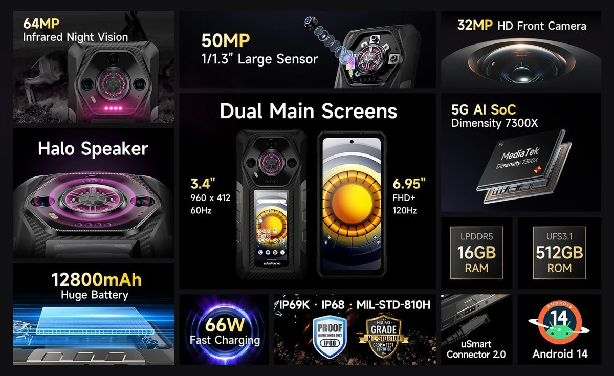 ULEFONE smartphone Armor 30 Pro, 6.95" & 3.4", 16/512GB, 5G, 12800mAh, IP68/IP69K, μαύρο - Image 7