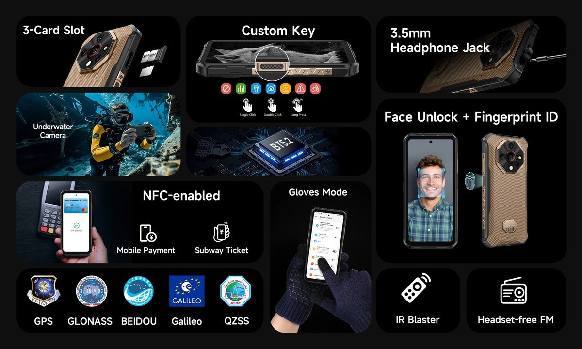 ULEFONE smartphone Armor X16 Pro, 6.56", 8/256GB, 5G, 10360mAh, IP68/IP69K/MIL-STD-810H, μαύρο - Image 6