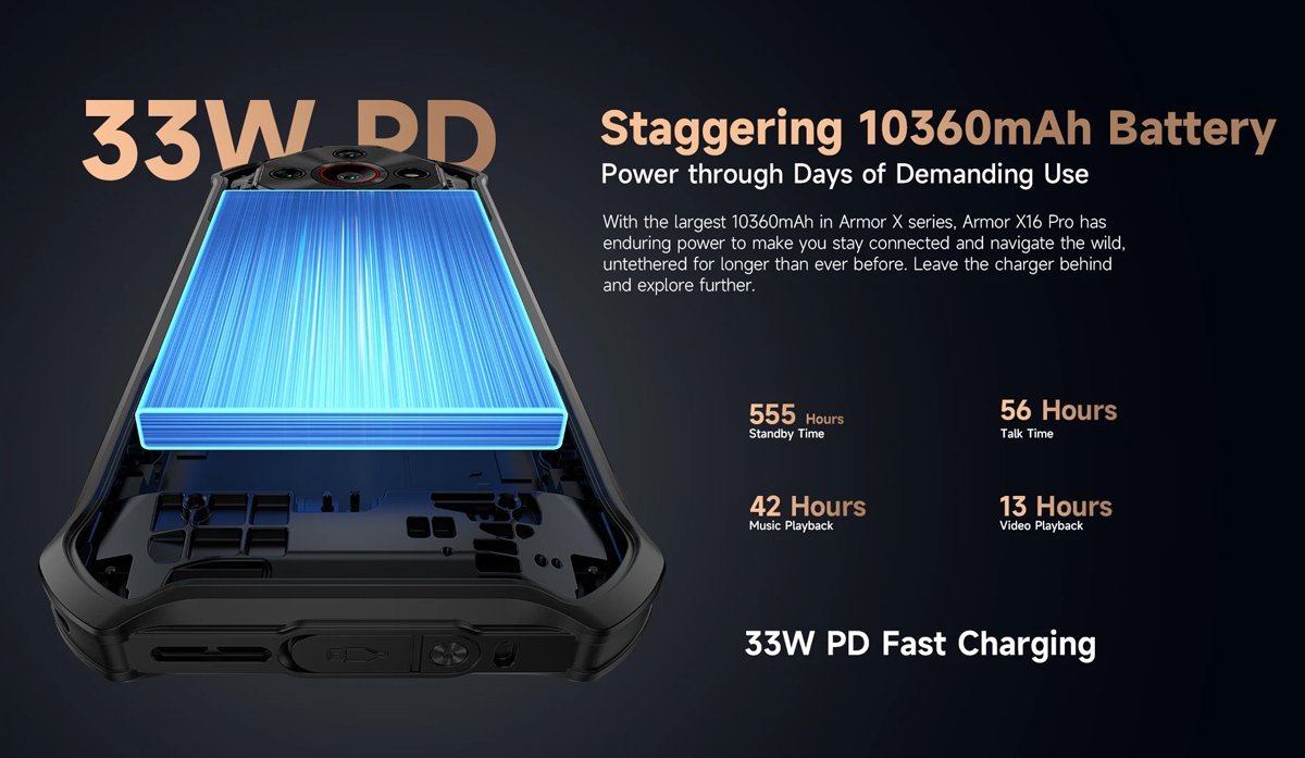 ULEFONE smartphone Armor X16 Pro, 6.56", 8/256GB, 5G, 10360mAh, IP68/IP69K/MIL-STD-810H, μαύρο - Image 10