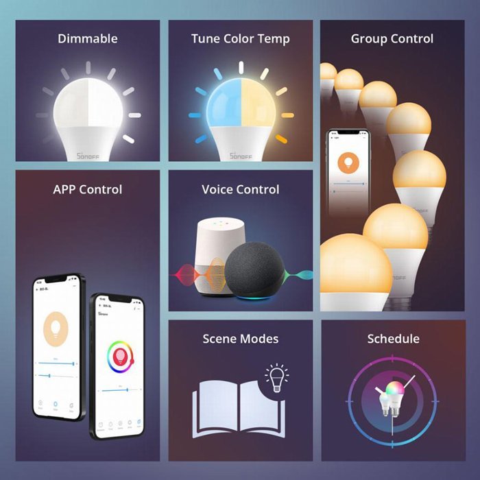 SONOFF smart λάμπα LED B05-BL-A60, Wi-Fi, 9W, E27, 2700K-6500K, RGB - Image 2