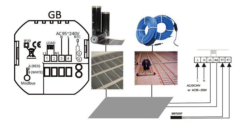 Smart θερμοστάτης πετρελαίου BHT-002-GBLW, WiFi, χωνευτός, λευκός - Image 4