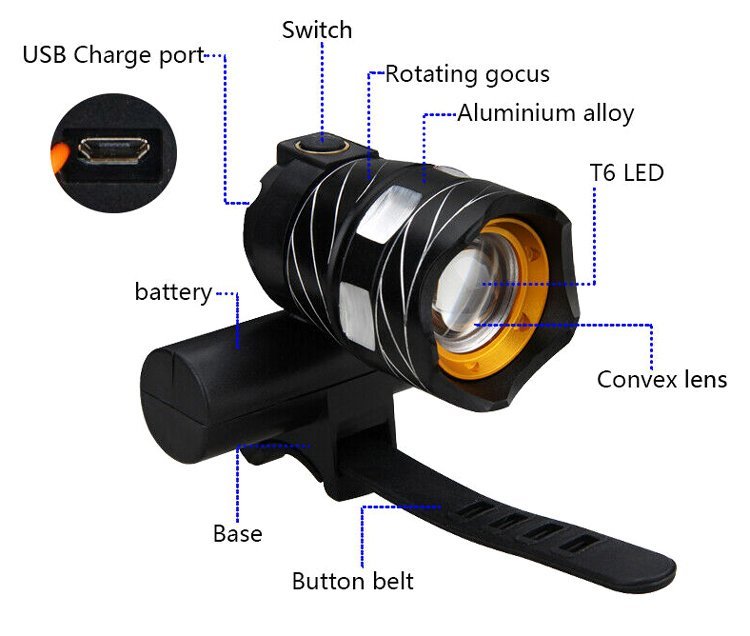 Εμπρόσθιο φως ποδηλάτου BIKE-0028, 1500LM, 300m, IPX-6, μαύρο - Image 4