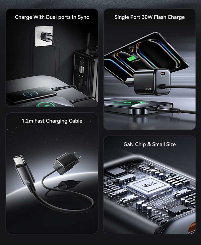 USAMS φορτιστής τοίχου CC264 με καλώδιο, USB-C, 30W, GaN, μαύρος - Image 3