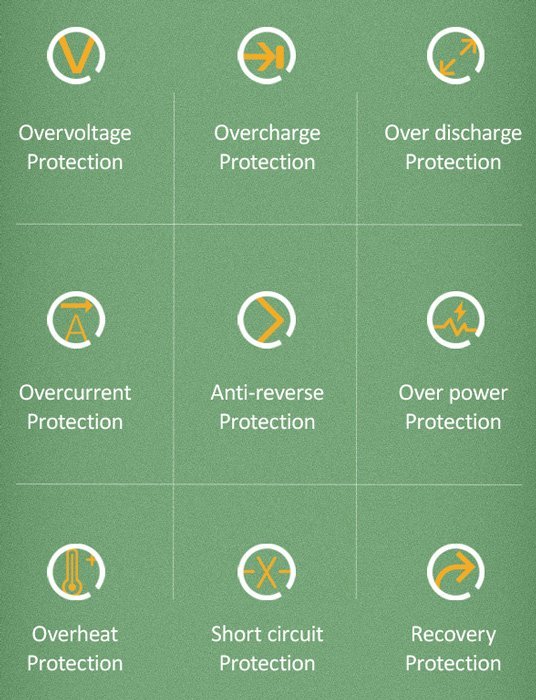 USAMS φορτιστής τοίχου T20, 2x USB, 2.1A, λευκός - Image 3