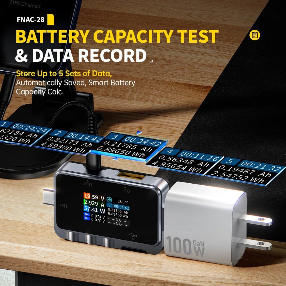 IRSI USB tester fortisis AC-28, USB & USB-C Tester 4