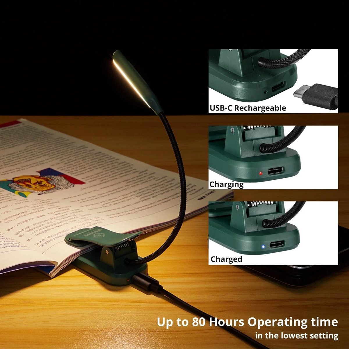 LED fakos diavasmatos, epanafortizomenos, eos 45lm, prasinos Fakos diavasmatos 3