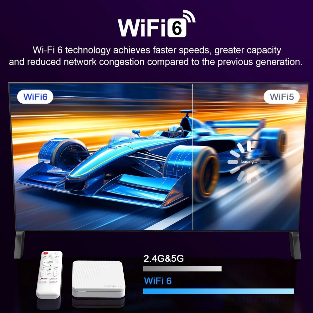 TV Box H313, 4K, 2/16GB, WiFi 6, Bluetooth, Android 14 5