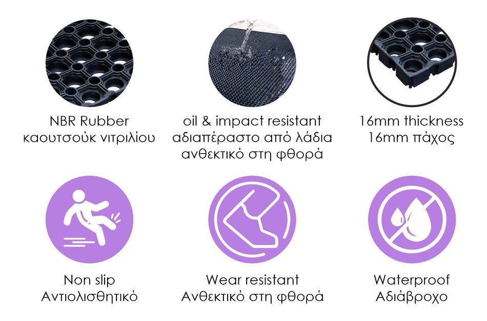 HOME USE πατάκι εισόδου HUH-0209, αντιολισθητικό, καουτσούκ, 60x40cm, 16mm πάχος, μαύρο - Image 3