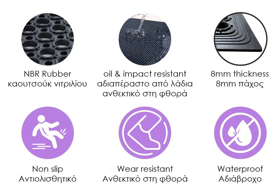 HOME USE πατάκι εισόδου HUH-0210, αντιολισθητικό, καουτσούκ, 90x60cm, 8mm πάχος, μαύρο - Image 3