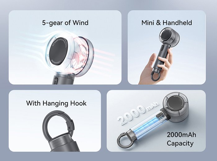 USAMS φορητός ανεμιστήρας LU01 με 5 ταχύτητες, 2000mAh, λευκός - Image 3