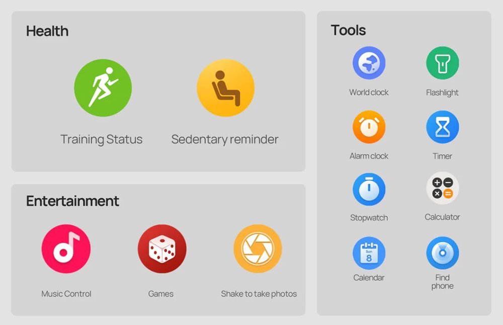 MIBRO smartwatch A3, heart rate, 1.39" IPS, GPS, 2 ATM, γκρι - Image 9