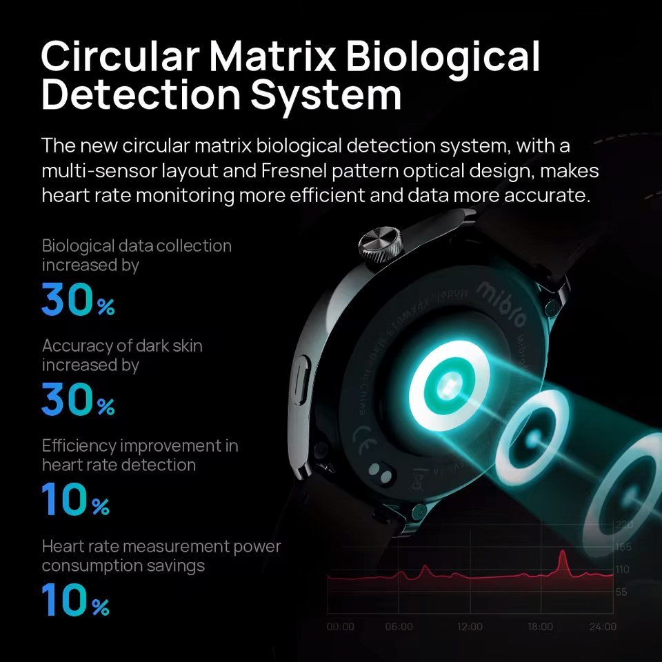 MIBRO smartwatch Lite 3 Pro με 2x λουράκια, heart rate, 1.32" AMOLED, GPS, 5 ATM, μαύρο/πράσινο - Image 8