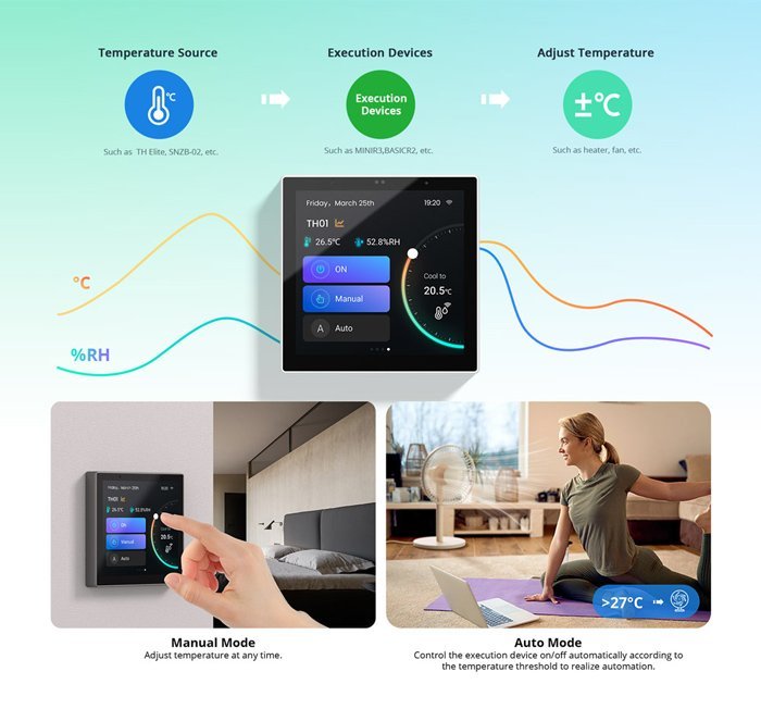 SONOFF smart panel ελέγχου NSPanel Pro, οθόνη αφής, Wi-Fi, Zigbee, λευκό - Image 12