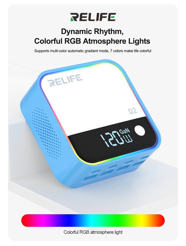 RELIFE σταθμός φόρτισης Q2, 4x USB-C & 4x USB, 120W, GaN, μπλε - Image 3