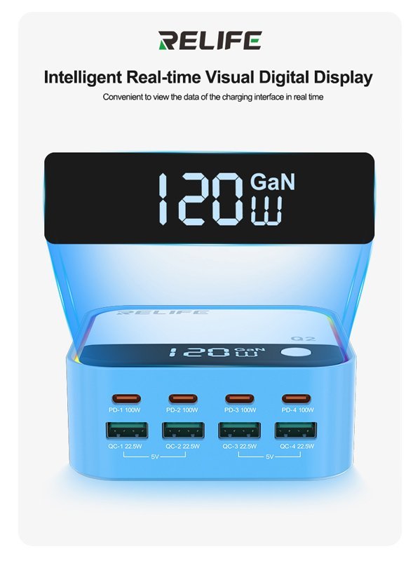 RELIFE σταθμός φόρτισης Q2, 4x USB-C & 4x USB, 120W, GaN, μπλε - Image 4