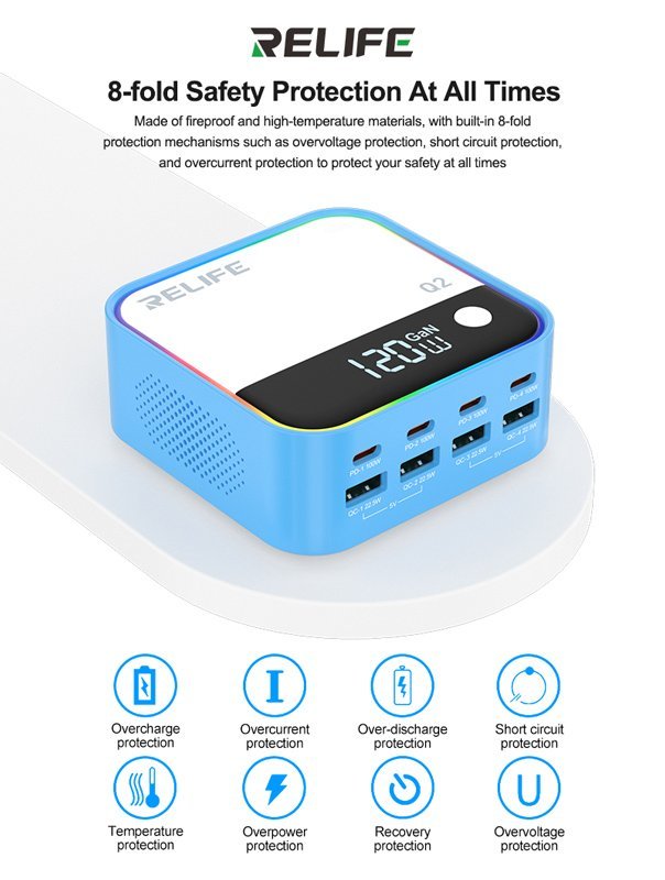 RELIFE σταθμός φόρτισης Q2, 4x USB-C & 4x USB, 120W, GaN, μπλε - Image 5