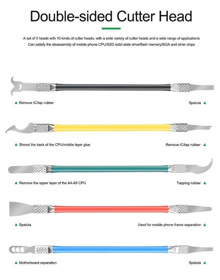 RELIFE σετ εργαλεία ανοίγματος RL-049B για επισκευές κινητών, 5τμχ - Image 3