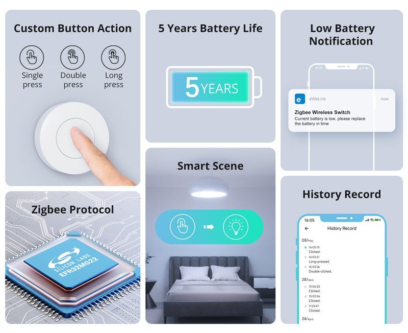SONOFF smart διακόπτης SNZB-01P, μπαταρίας, Zigbee - Image 7