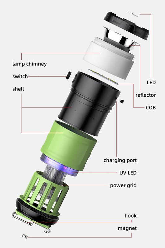 SUPFIRE φακός camping με εντομοπαγίδα T15, 500Lm, 5W - Image 3