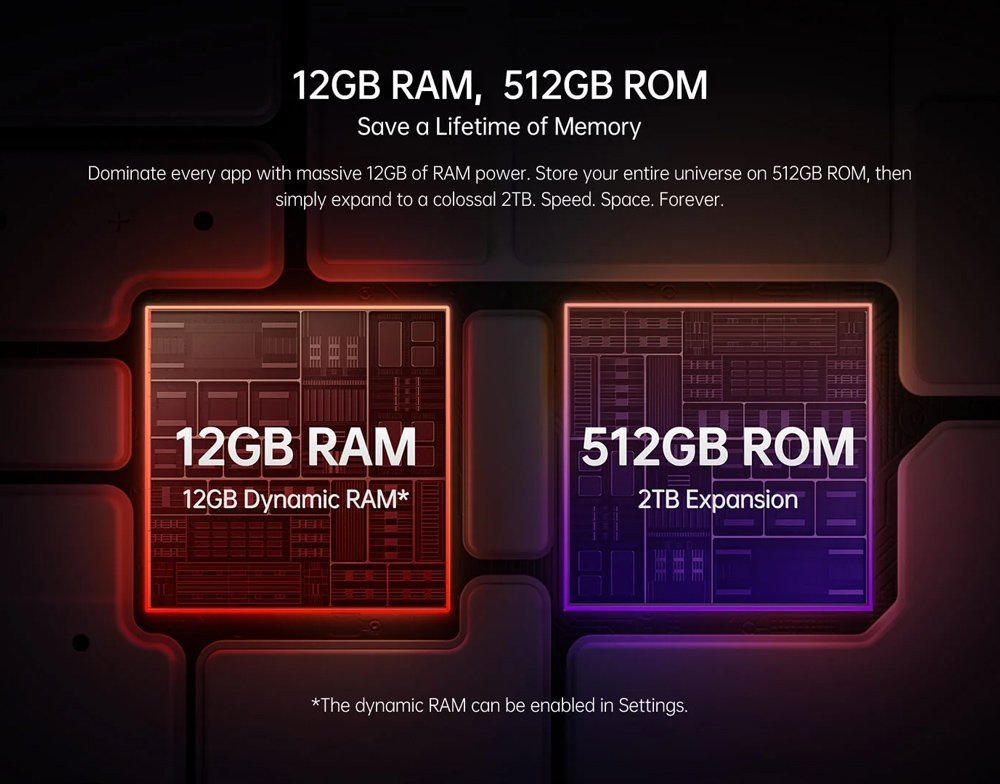 RUGONE smartphone Xever 7 Pro με θερμική εικόνα, 6.67", 12/512GB, 5G, 5550mAh, IP68/IP69K/MIL-STD-810H, μαύρο - Image 9