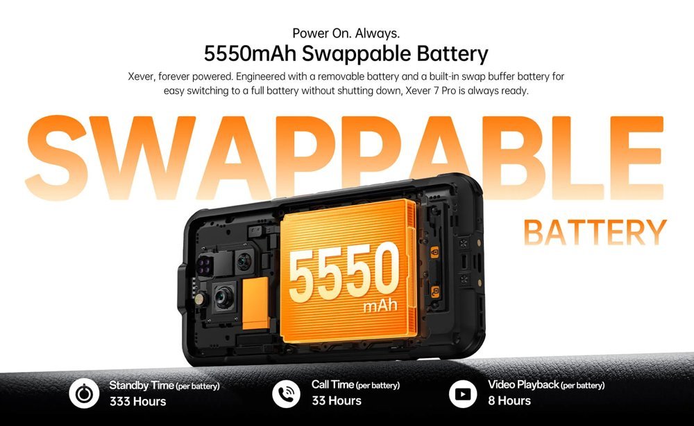 RUGONE smartphone Xever 7 Pro με θερμική εικόνα, 6.67", 12/512GB, 5G, 5550mAh, IP68/IP69K/MIL-STD-810H, μαύρο - Image 23