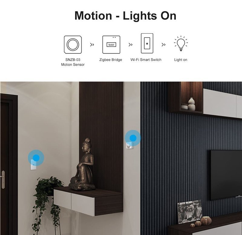 SONOFF smart hub ZBBRIDGE-P, ZigBee 3.0, Wi-Fi, λευκό - Image 6