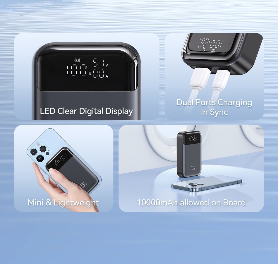USAMS power bank CD22 με οθόνη, 2x θύρες εξόδου, 0000mAh, PPS 33W, γκρι - Image 2