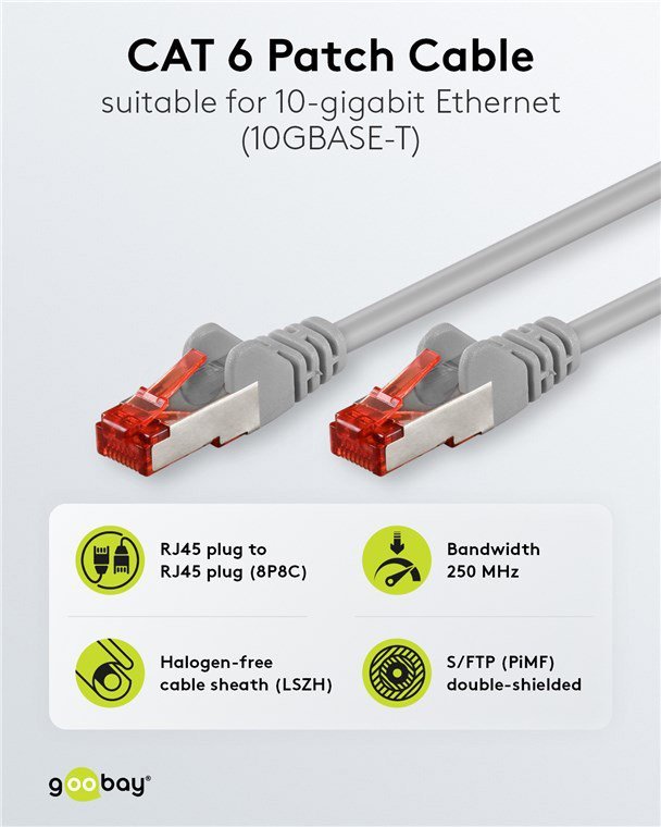 GOOBAY καλώδιο δικτύου , CAT 6 S/FTP, copper, 250MHz, 7.5m, γκρι - Image 2