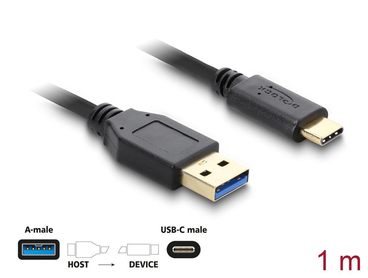 USB Type-A