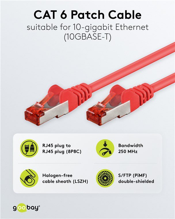 GOOBAY καλώδιο δικτύου , CAT 6 S/FTP, copper, 250MHz, 0.25m, κόκκινο - Image 2