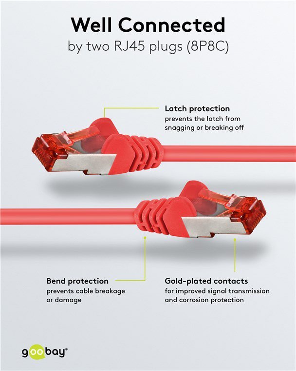 GOOBAY καλώδιο δικτύου , CAT 6 S/FTP, copper, 250MHz, 0.25m, κόκκινο - Image 3