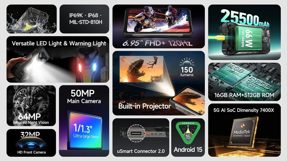 ULEFONE smartphone rmor 34 Pro Plus με βιντεοπροβολέα, 6.95", 5G, 16/512GB, 25500mh, IP68/IP69K/MIL-STD-810H, μαύρο - Image 7