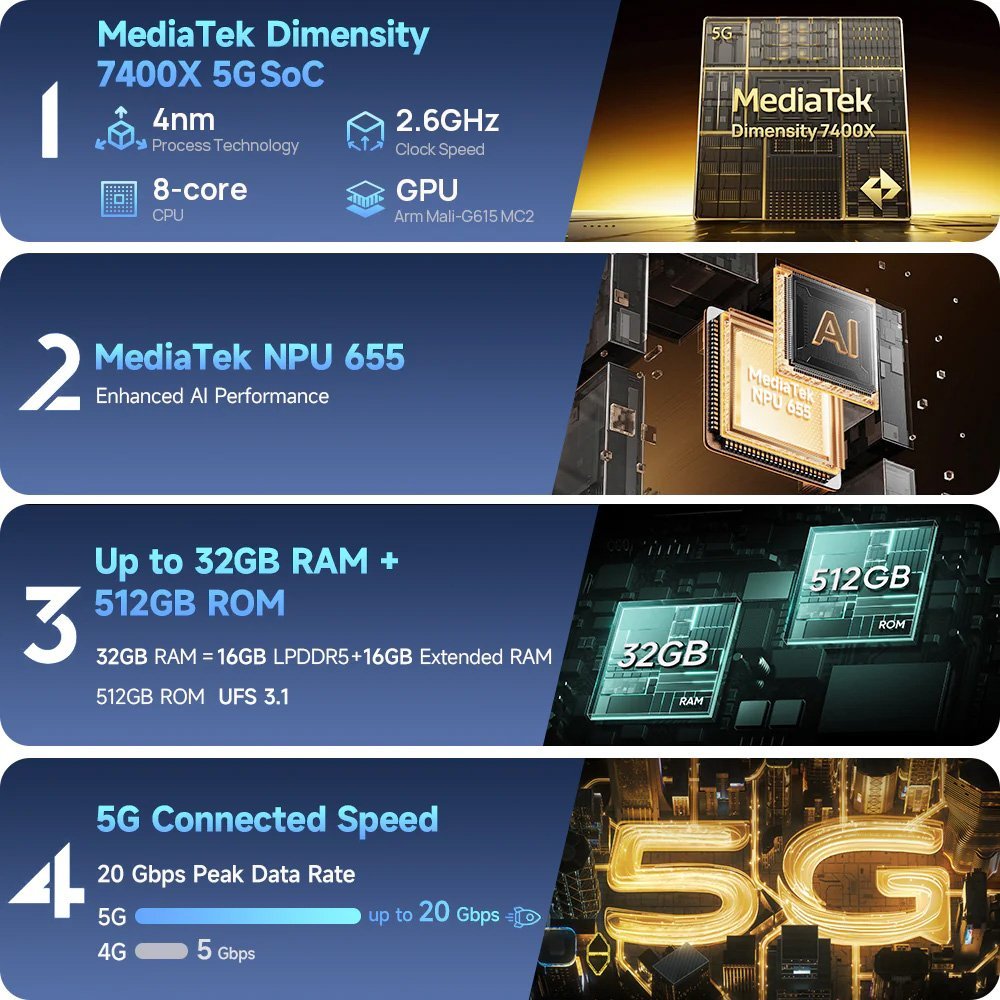 ULEFONE smartphone rmor 34 Pro Plus με βιντεοπροβολέα, 6.95", 5G, 16/512GB, 25500mh, IP68/IP69K/MIL-STD-810H, μαύρο - Image 12
