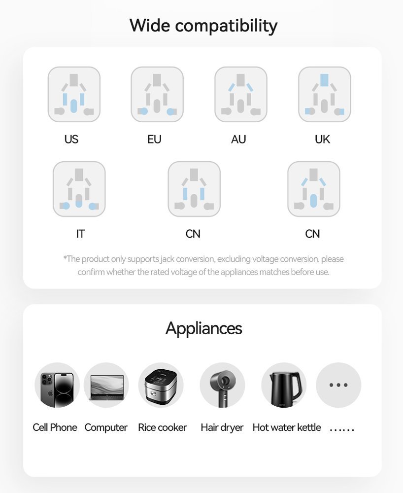 USAMS φορτιστής/αντάπτορας πρίζας , 2x USB & 3x USB-C, universal, 70W, μαύρος - Image 4