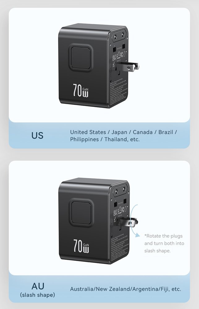 USAMS φορτιστής/αντάπτορας πρίζας , 2x USB & 3x USB-C, universal, 70W, μαύρος - Image 6