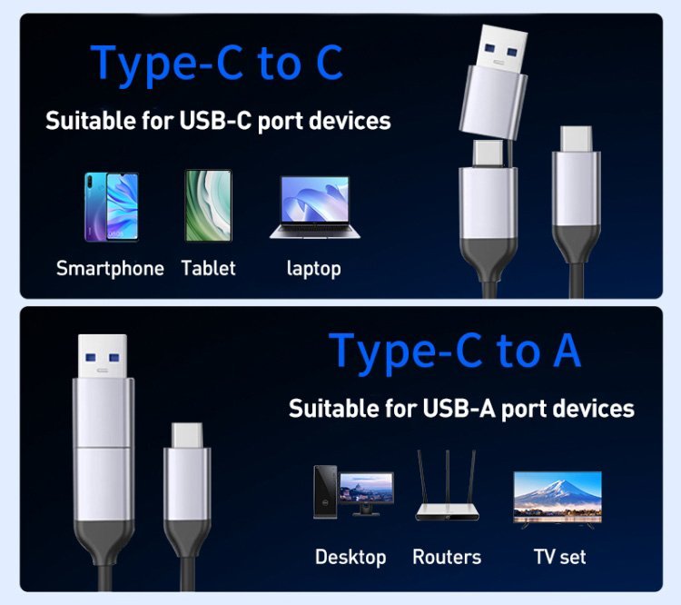 ORICO θήκη για M.2 NVME SSD , 20Gbps, γκρι - Image 4