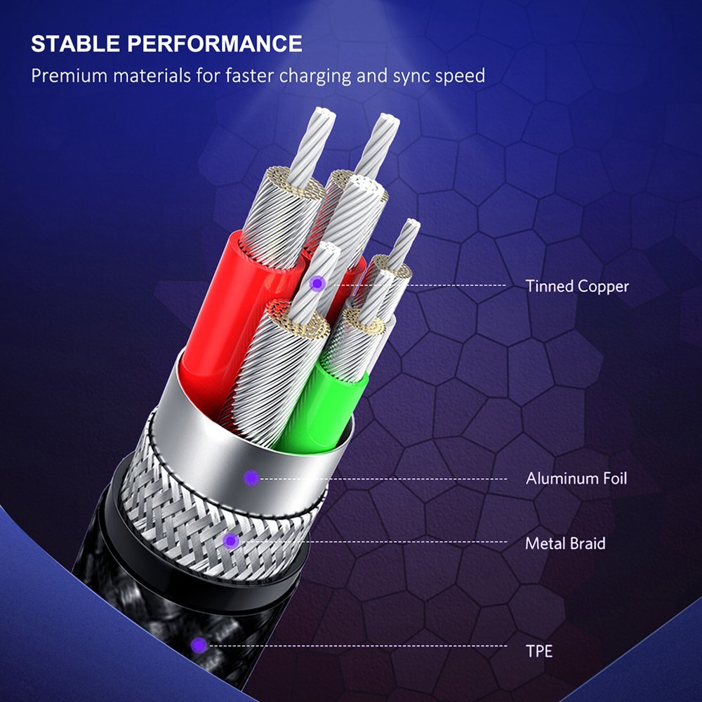CABLETIME καλώδιο micro USB σε USB , 2.4A, 480Mbps, 1m, κόκκινο - Image 4