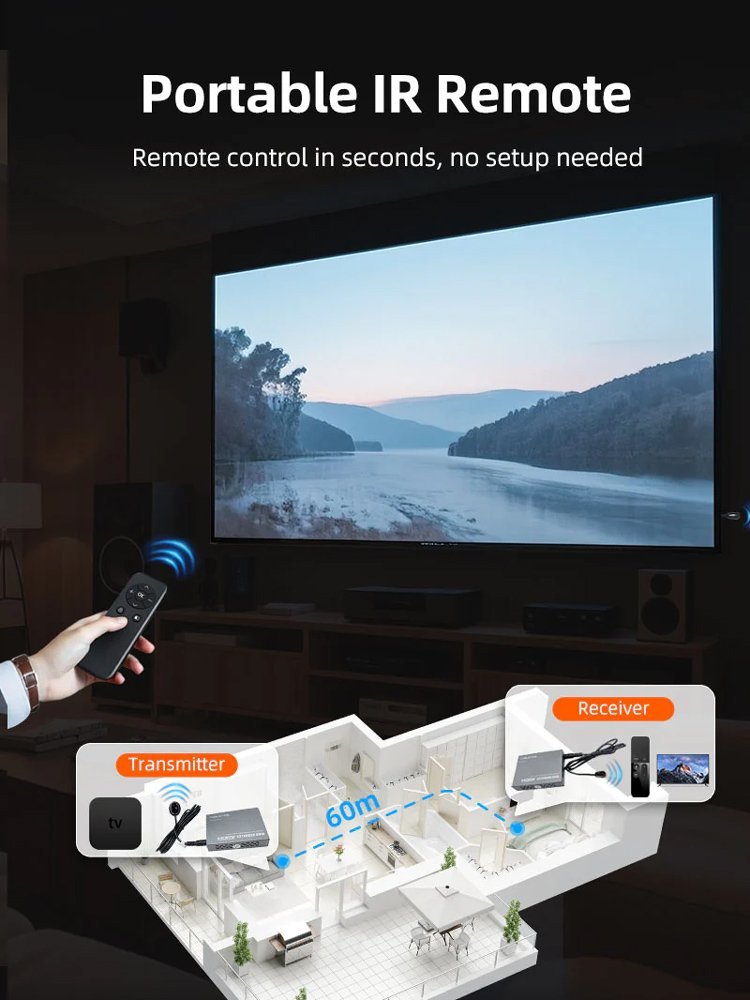 CABLETIME HDMI video extender μέσω καλωδίου RJ45, 1080p/60Hz, έως 60m - Image 4