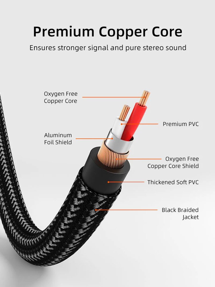 CABLETIME καλώδιο ήχου 2x RCA σε 2x RCA , 5m, μαύρο - Image 5