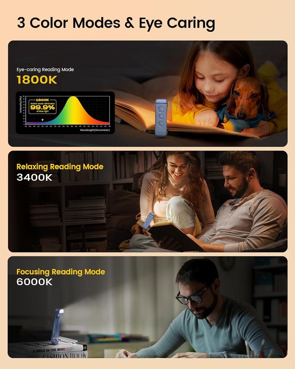 GLOCUSENT LED φακός διαβάσματος , επαναφορτιζόμενος, έως 28lm, σκούρο μπλε - Image 3