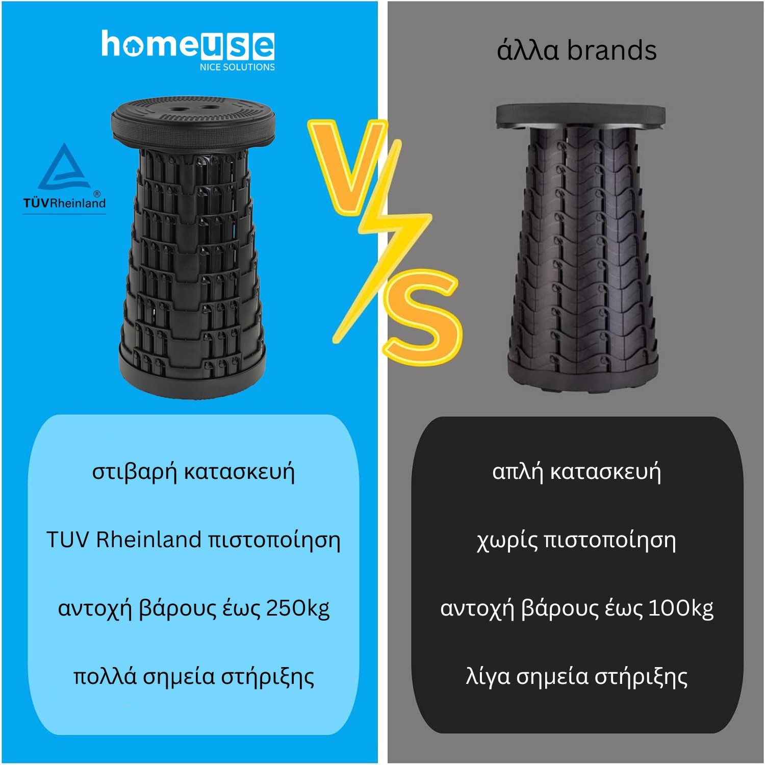 HOME USE πτυσσόμενο καρεκλάκι με μαξιλάρι, αντοχή έως 250kg, 25.5x45.5cm, μαύρο - Image 3
