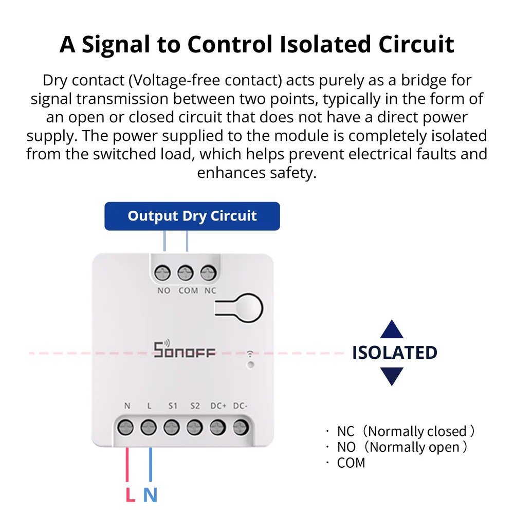 SONOFF smart διακόπτης , WiFi, συμβατός με Matter, λευκός - Image 3