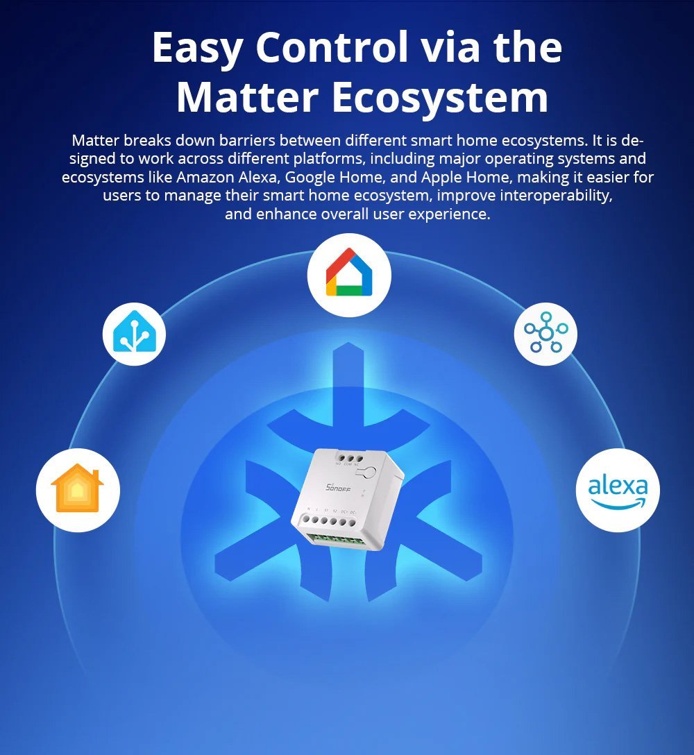 SONOFF smart διακόπτης , WiFi, συμβατός με Matter, λευκός - Image 4