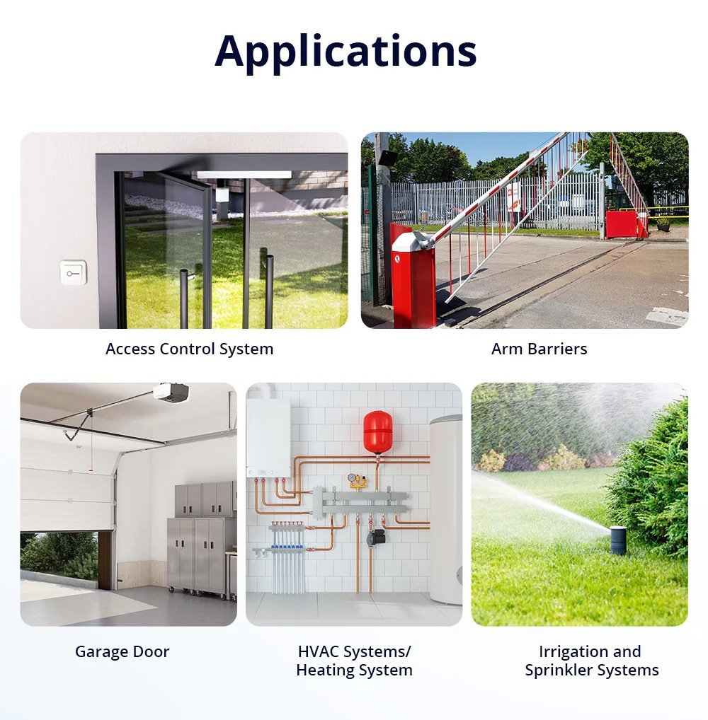 SONOFF smart διακόπτης , WiFi, συμβατός με Matter, λευκός - Image 7