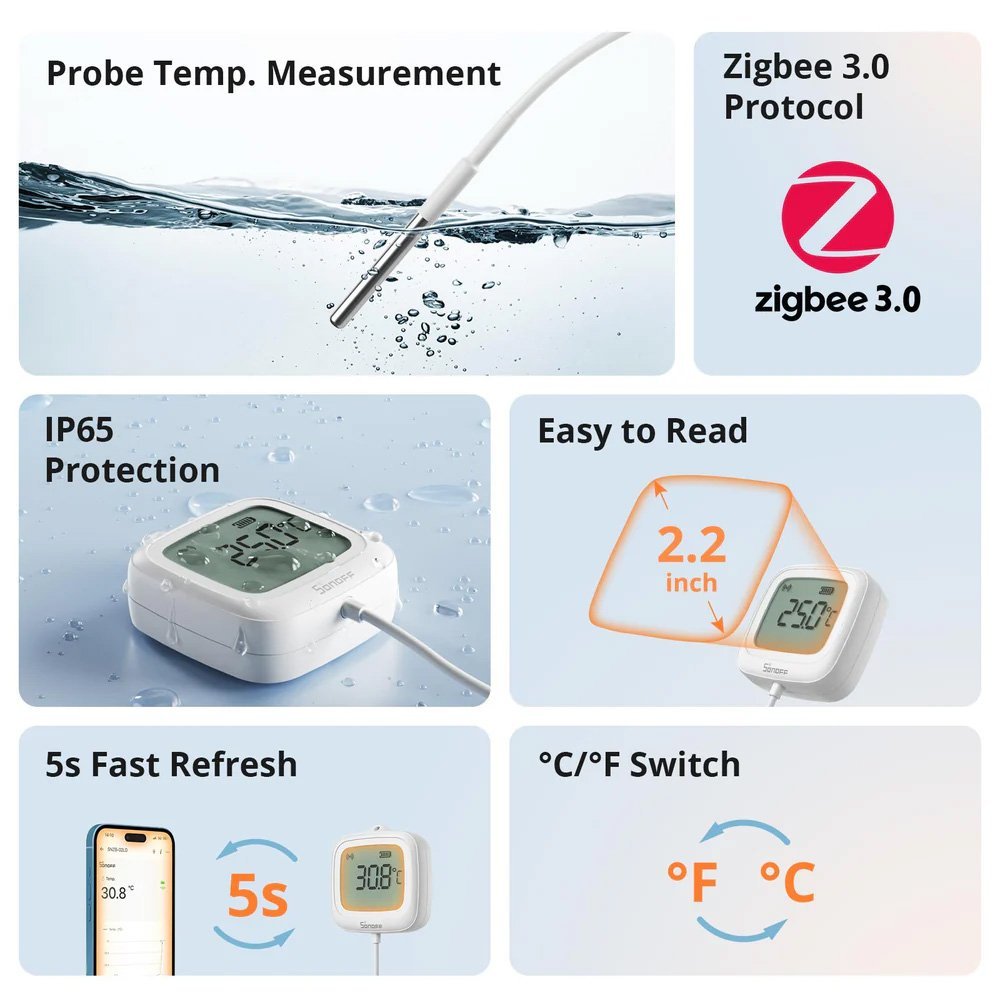 SONOFF smart θερμόμετρο , έως 115 °C, ZigBee 3.0, λευκό - Image 2