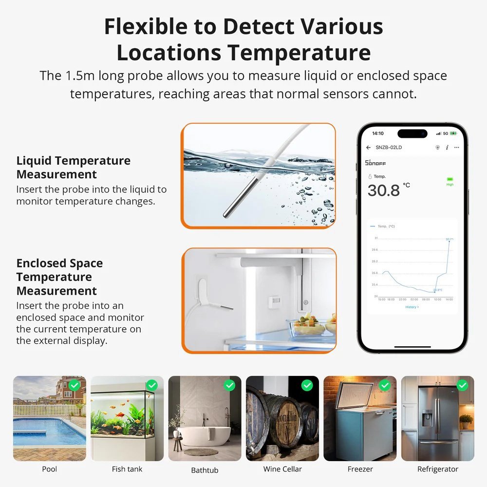SONOFF smart θερμόμετρο , έως 115 °C, ZigBee 3.0, λευκό - Image 6