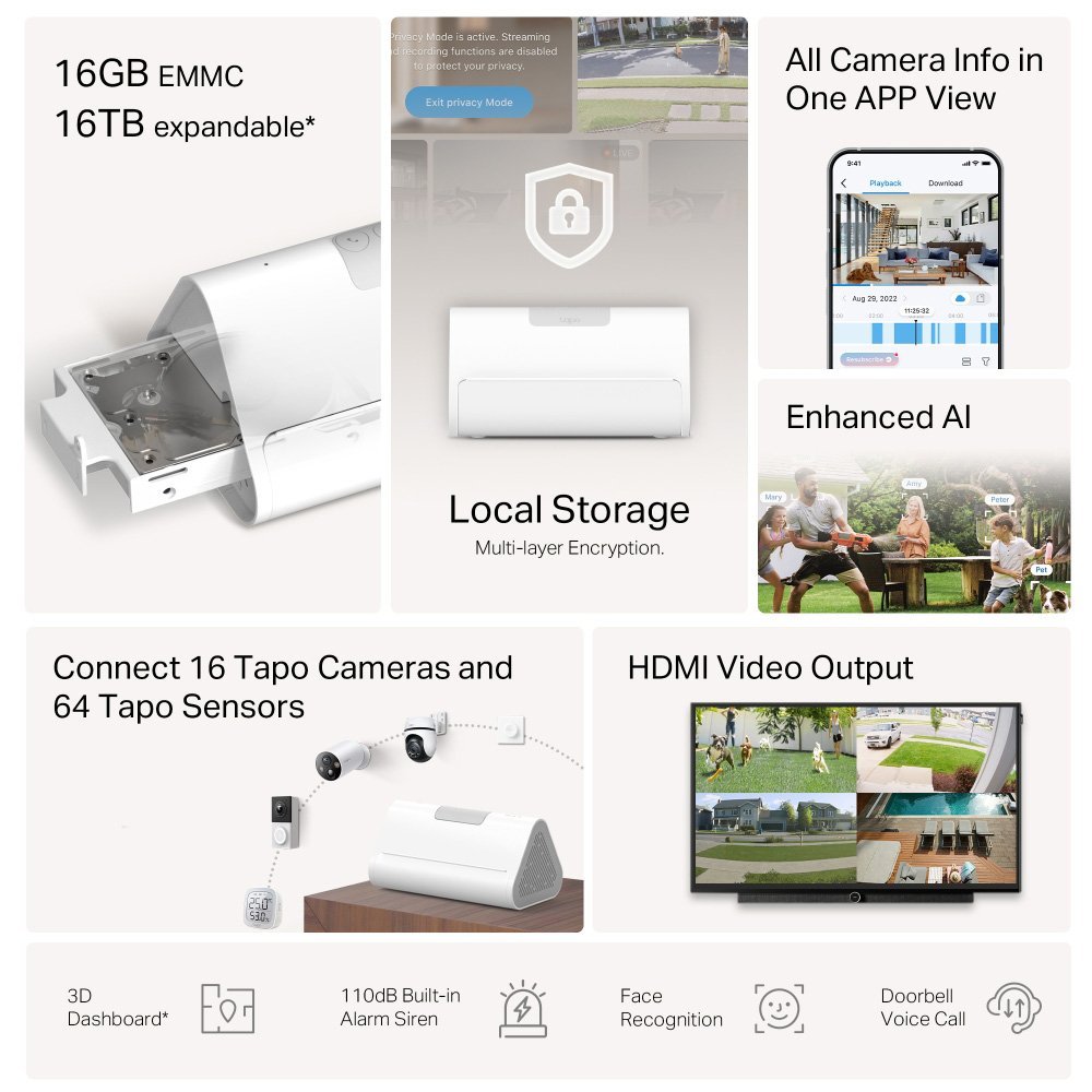 P-LINK smart hub apo H500, HomeBase, WiFi, 868MHz, V1.0 - Image 2