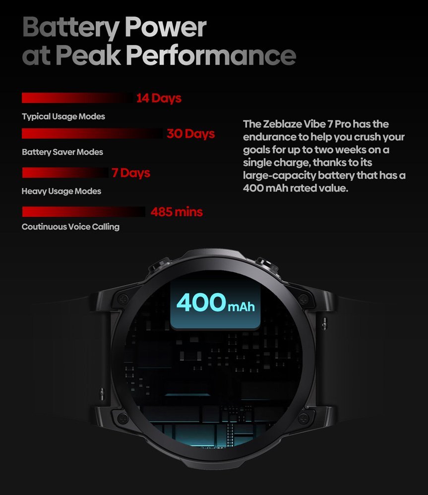 ZEBLAZE smartwatch ibe 7 Pro, heart rate, 1.43" AMOLED, 3 ATM, ασημί - Image 7